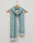 Botanique Blue